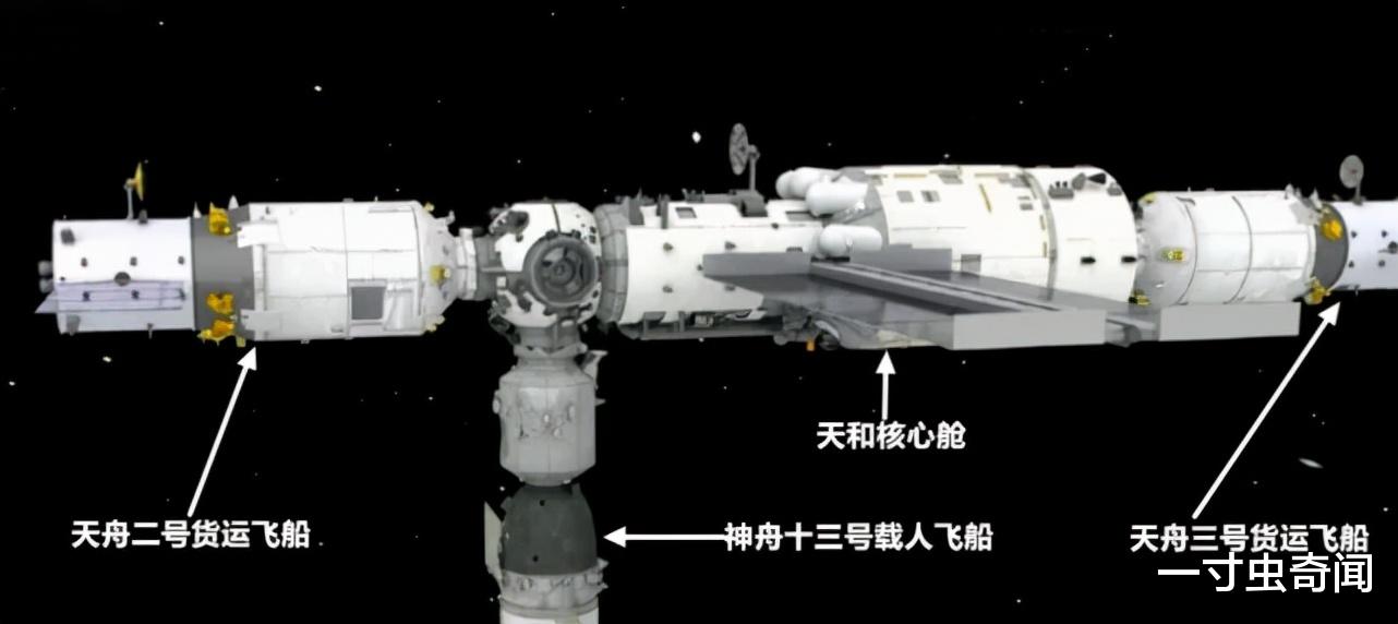 空间站 再探苍穹破万里，神舟13号飞船成功发射，与空间站径向对接有多难