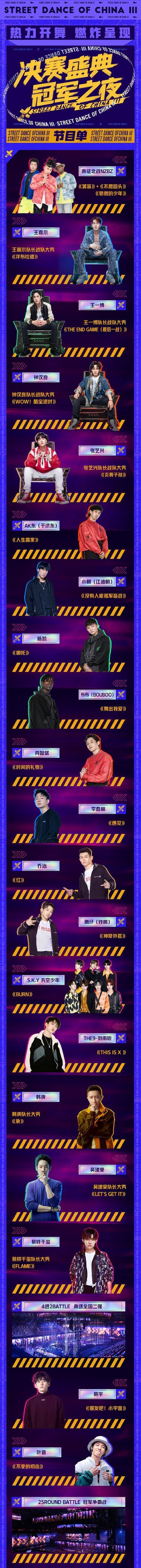 五行阁宝宝名字分享|《街舞4》总决赛节目单:王一博和张艺兴不表演,王嘉尔不压轴