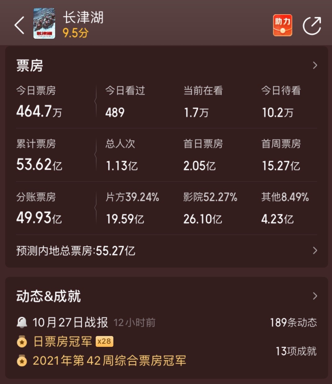007之无暇赴死|国内还未上映，全球票房就破33亿，这部大片凭什么这么“拽”？