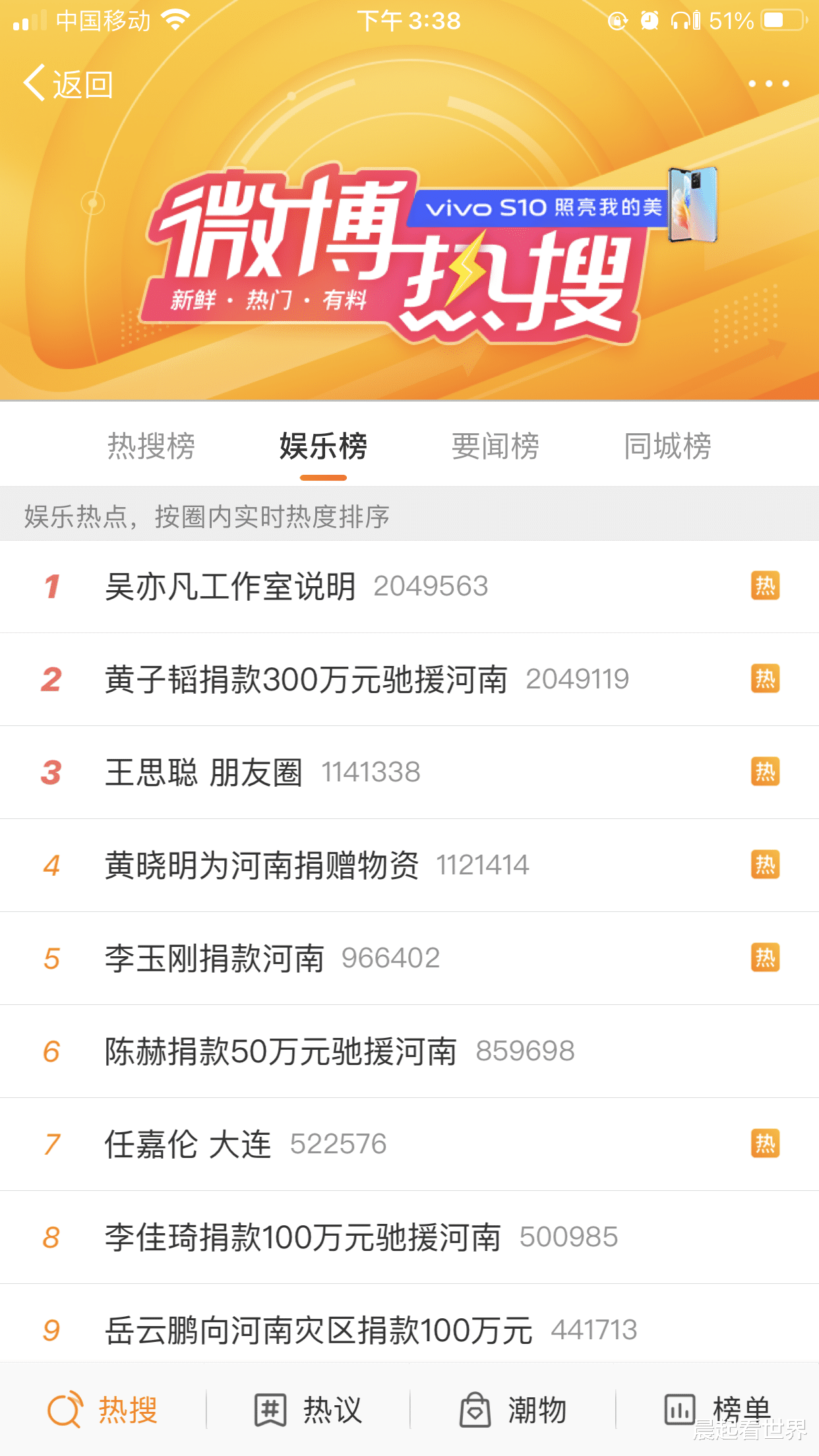 晨起看世界|众多明星为河南捐款上热搜，吴亦凡工作室却稳坐第一名！