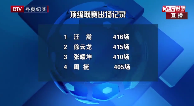 餐饮业|前国脚: 曾拒绝几十万打假球，34岁仍有4千万身价