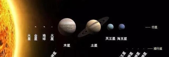 虎鲸 「戴森球」是啥？为何说它是人类迈入宇宙二级文明的“踏脚石”？
