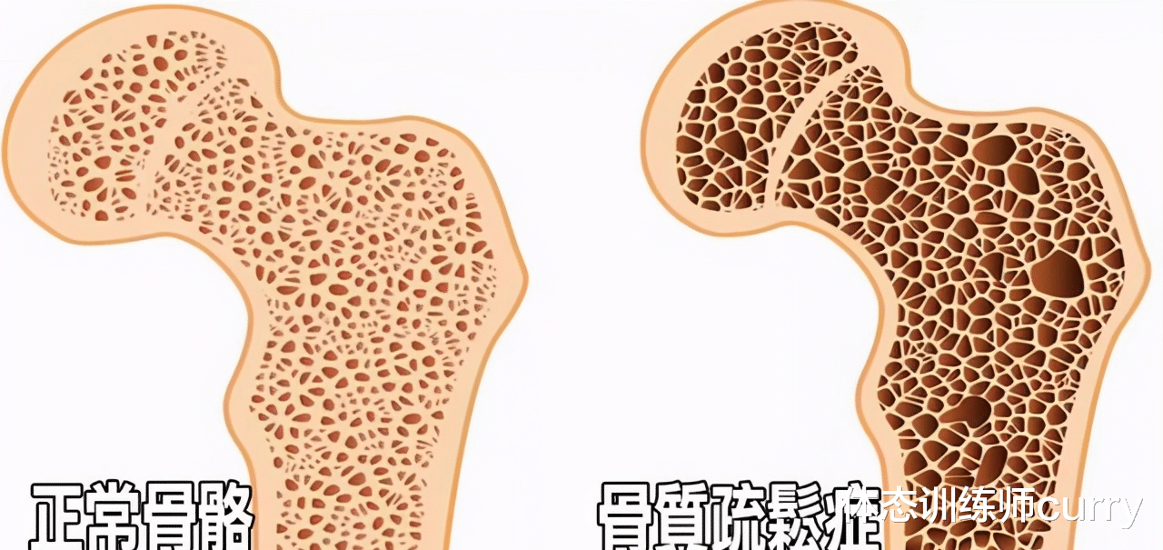 健身|身材最好老师!通过健身160斤瘦到有腹肌,女性力量训练好处多