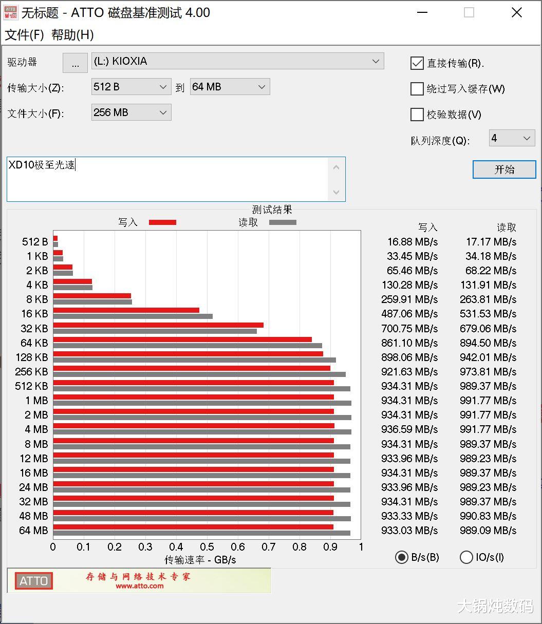 小米科技|感受千兆极速体验-铠侠极至光速移动硬盘
