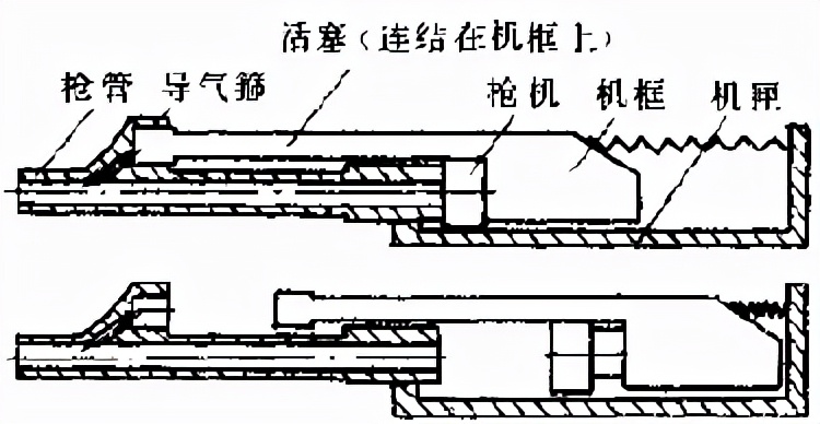 f22战斗机|二十世纪的枪械杰作：AK和AR两大枪族，为何说AK47比M4更实用靠谱