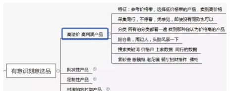 小新说电商 淘宝新手卖家应该如何选品？