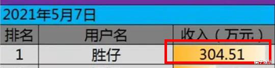 赵樱子|明星都去当网红了？女一号转行做主播日收入近百万，网红来钱真快