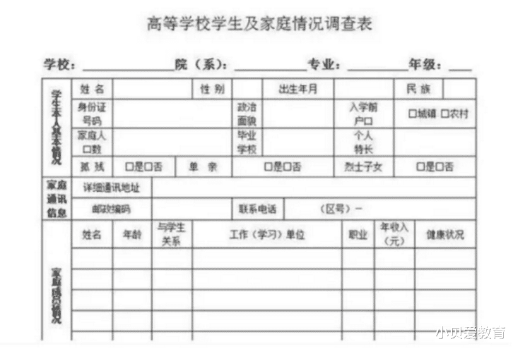 00后|00后大学生“化肥袋子”装行李，意外被网友怒喷：虚荣心爆表