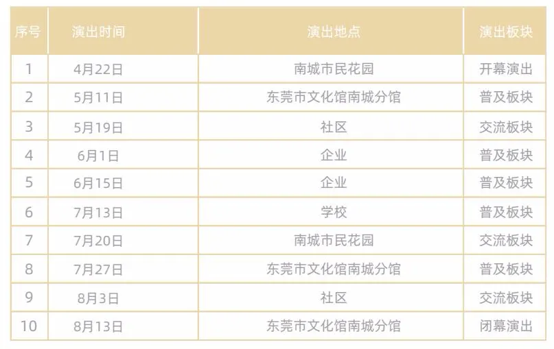 中国新视野网 芳菲四月，2021“东莞爱乐季”即将启动，一起聆听城市花开的乐章