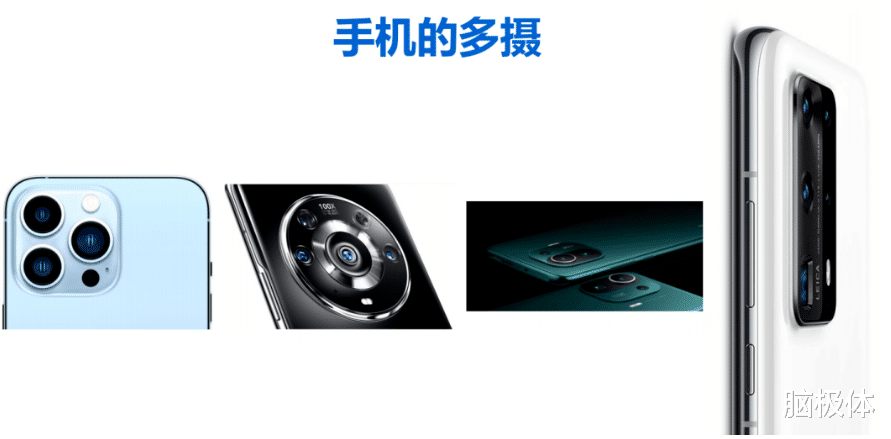 摄像头 手机影像二十载，AI多摄会是终极答案吗？