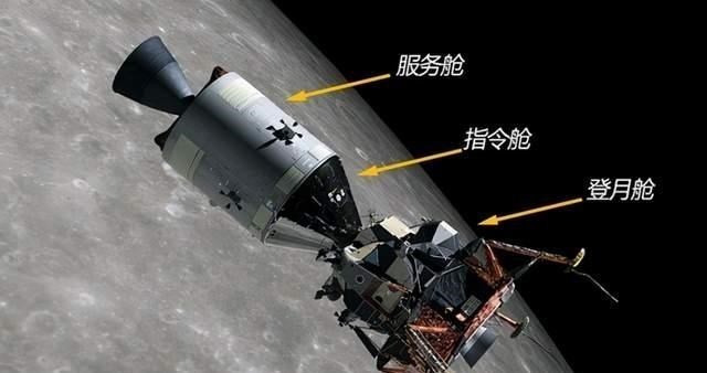 宇航员差点留在月球上回不来,美国的第一次登月,有多危险?