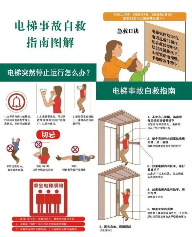 盒妈育儿 成都小区电动车电梯爆炸起火，5个月婴儿被烧：当妈后看不得这些