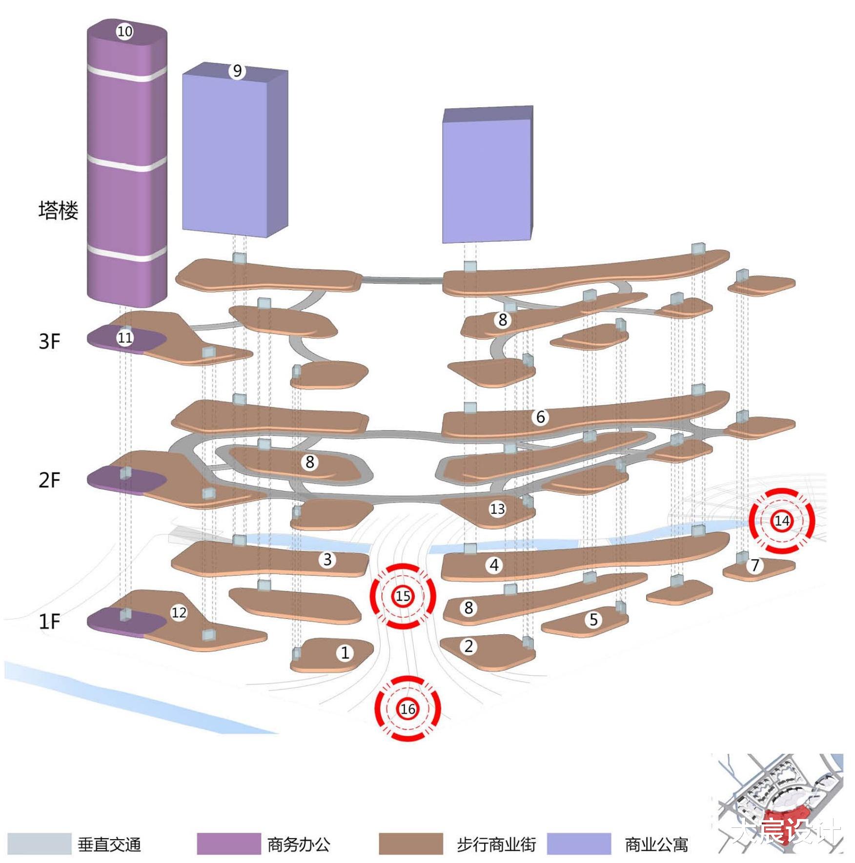 衬衫|大宸设计：商业综合体设计·四会怡发美妆城