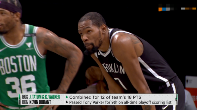 凱里·歐文|?單節16分！杜蘭特咬牙支撐，歐文低迷，哈登手感不佳，格林有點迷！