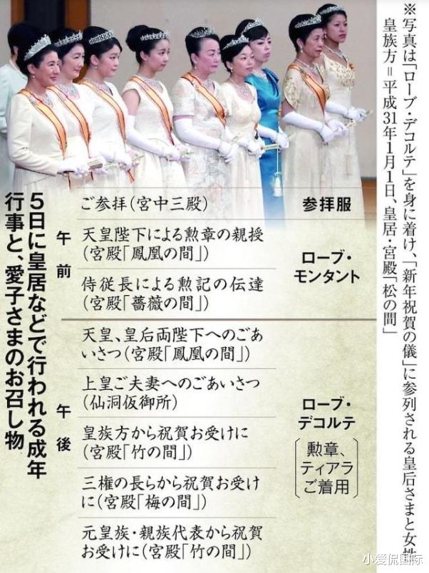 王冠|爱子公主的二十岁：用三手王冠略寒酸，雅子身体堪忧，纪子妃尴尬