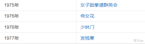 徐克|“怪才导演”的红粉江湖