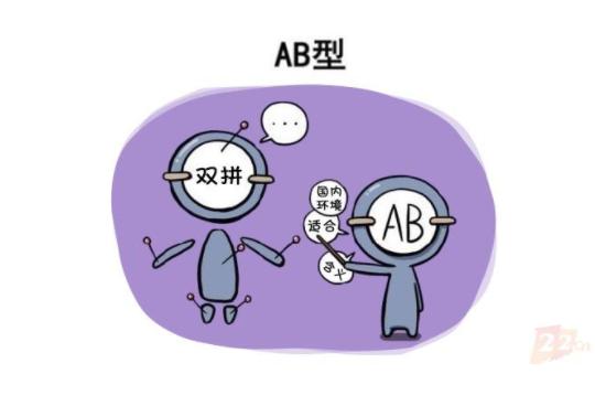 AB型血|4大血型寿命排行榜，AB型血平均年龄70岁，排在第3位，这个排第1