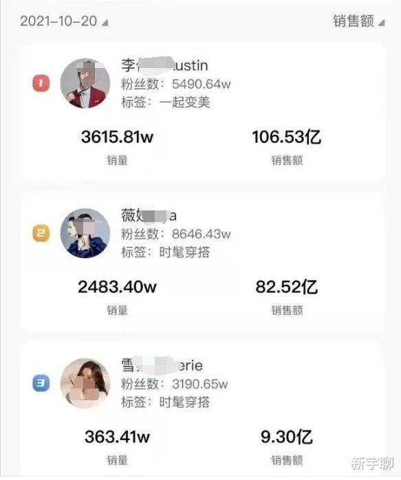 贸易顺差|一百多亿刷新你认知了吗