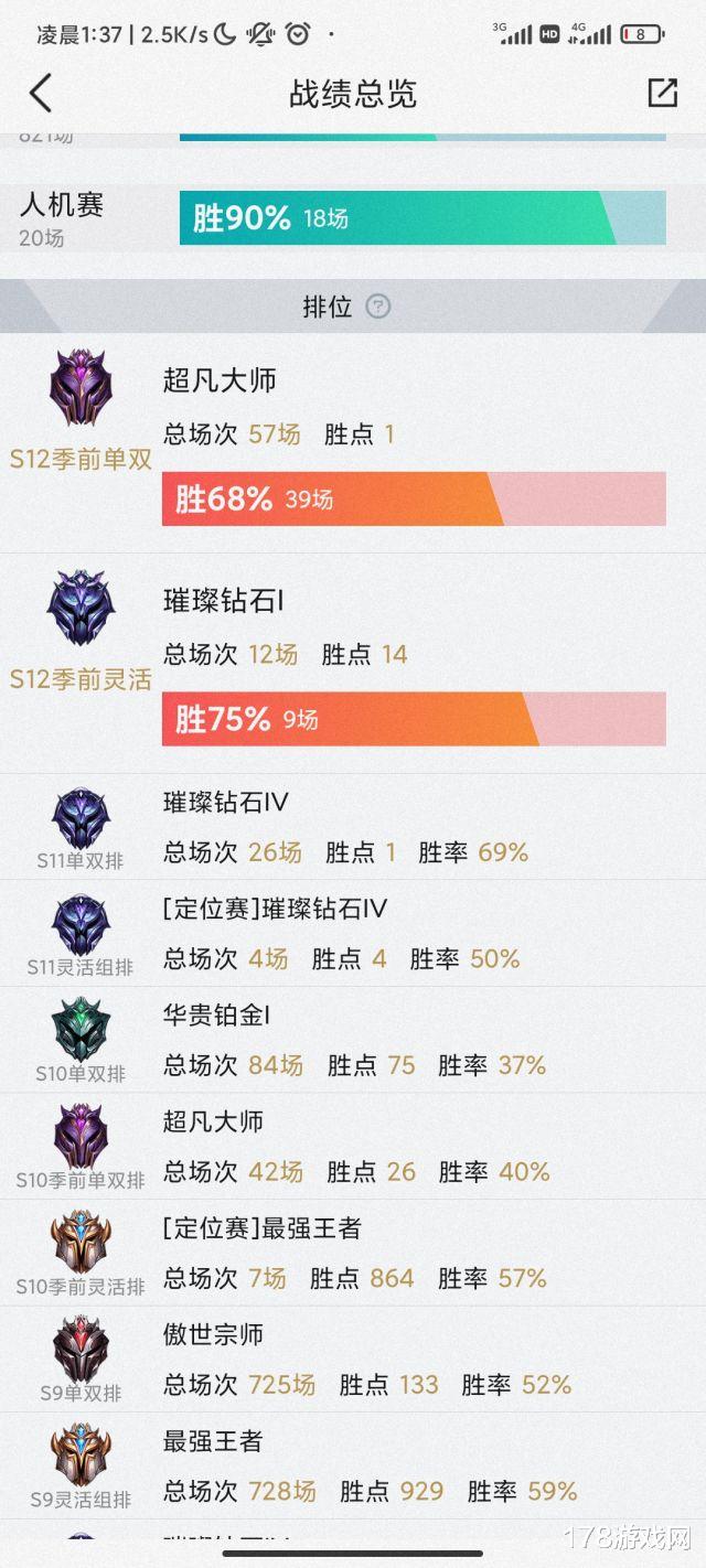 |英雄联盟：4万熟练度武器大师出装思路分享