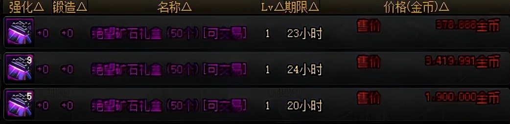 地下城与勇士|DNF：黑鸦遴选加速毕业手册！告诉你恐怖之瞳都在哪拿