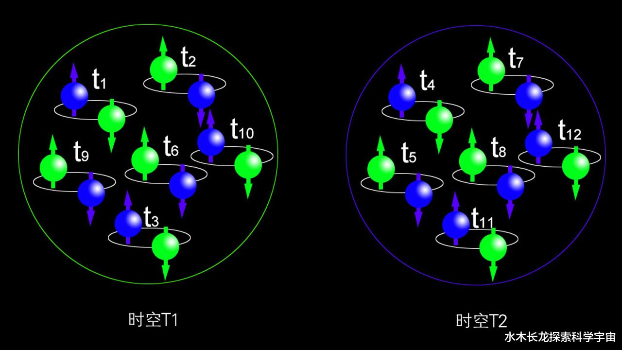 微观世界 量子理论的第二个不可思议之处：一个光子点亮了整个世界