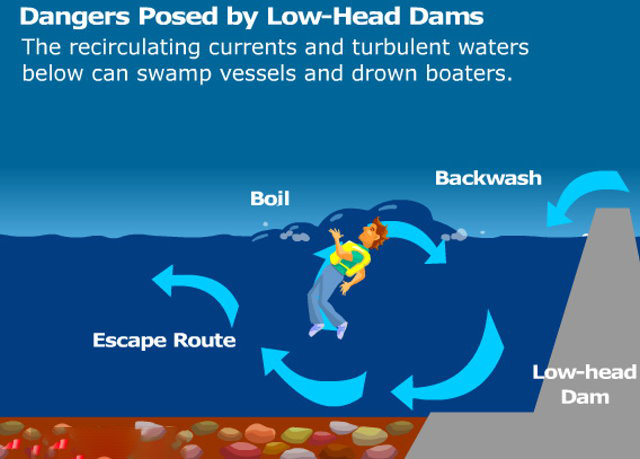 久见菌菌|17岁男孩救起3名落水女孩，自己却不幸离世，溺水时该如何自救？