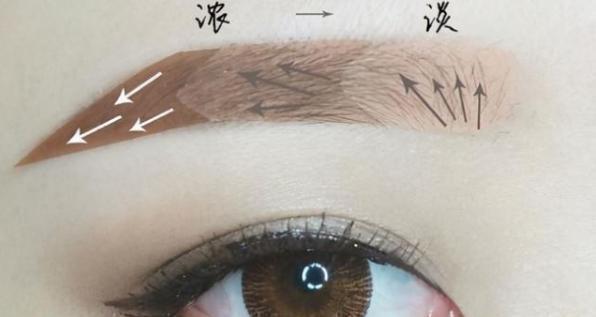 方子飞说事|女人外出不要忘，再忙也要化“淡妆”，教你正确顺序，好看又简单