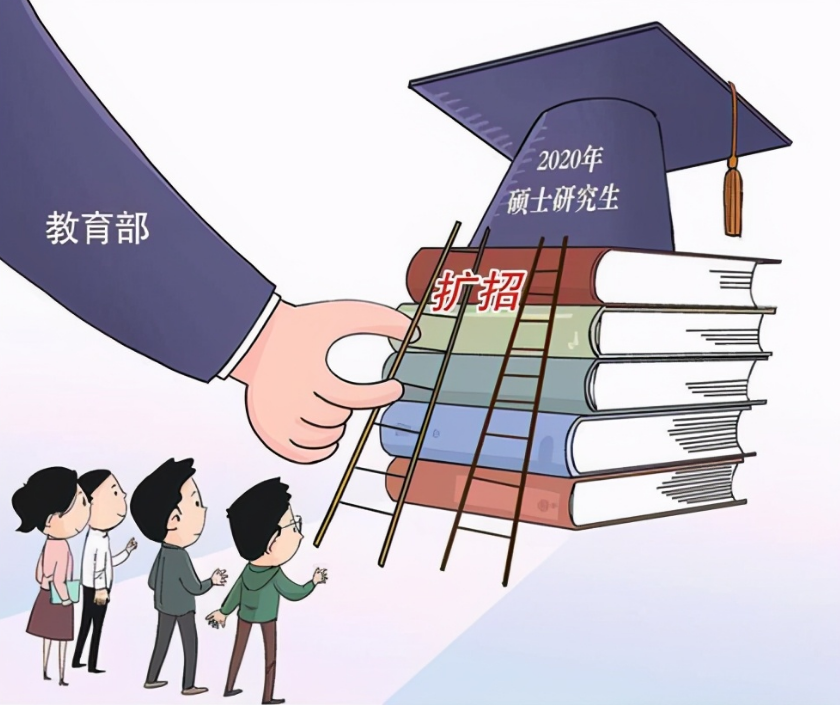 闫妮|大学老师给出建议：这四个专业最好直接考研，否则找工作很困难