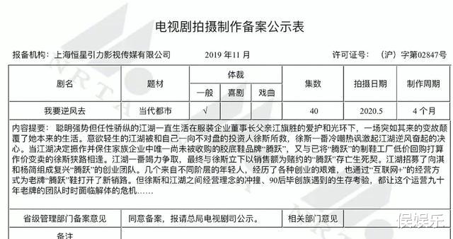 龚俊|《安乐传》后龚俊又一大剧将袭，题材阵容一绝，看到女主：圆满了