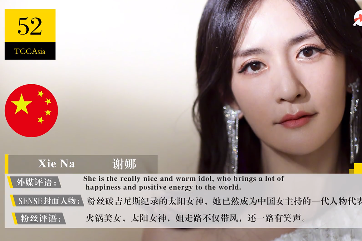 迪丽热巴|2020亚太区最美100张面孔最全榜单，快来看看有哪些女神上榜了？