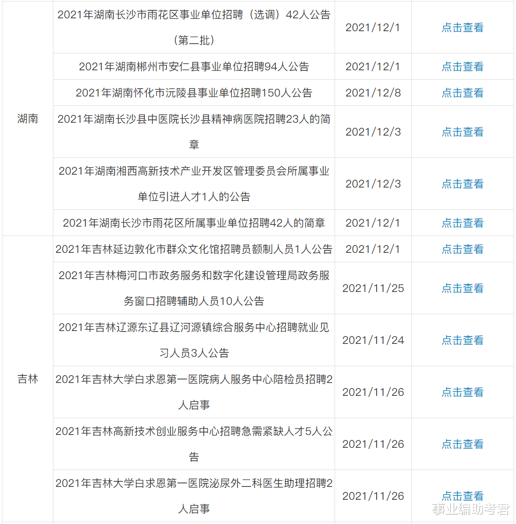 事业单位|2021年事业单位招聘公告汇总（11月25日）