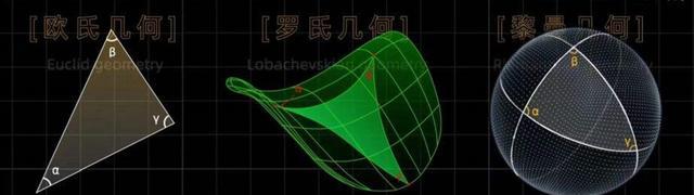 大学生|称平行线能相交的数学奇才，遭质疑郁郁而终，其理论12年后被证实