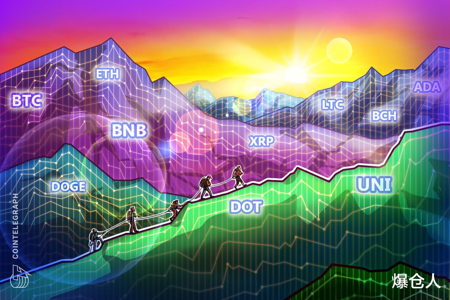 泰达币 5月1日价格分析:BTC,ETH,BNB,XRP,ADA,DOGE