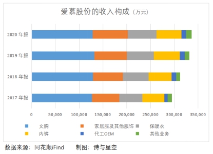 双十一|双十一剁手后，又来补刀