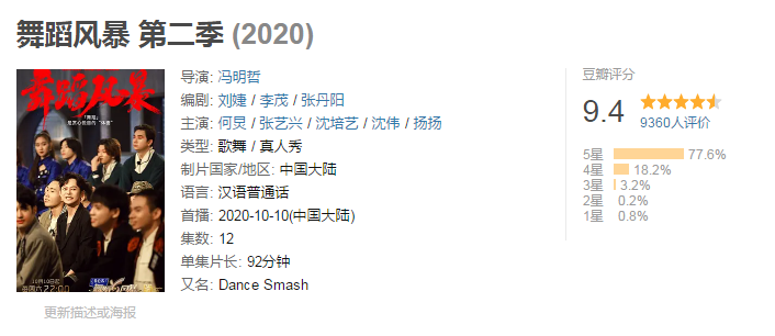 张艺兴|顶流国综收视第一,却被骂成“老鼠屎”,张艺兴这次真的做错了?