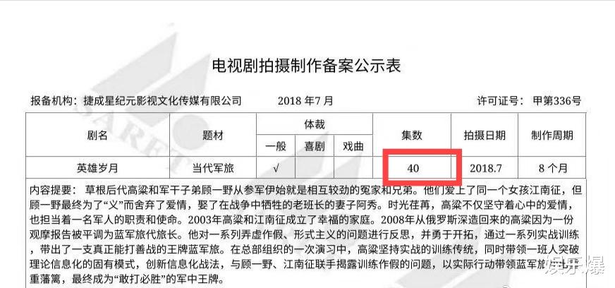 肖战|《王牌部队》终于过审,总集数增加8集,肖战番位和戏份引关注