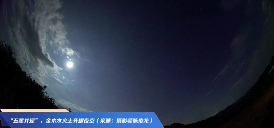 五星连珠 “五星连珠”：利我中国？