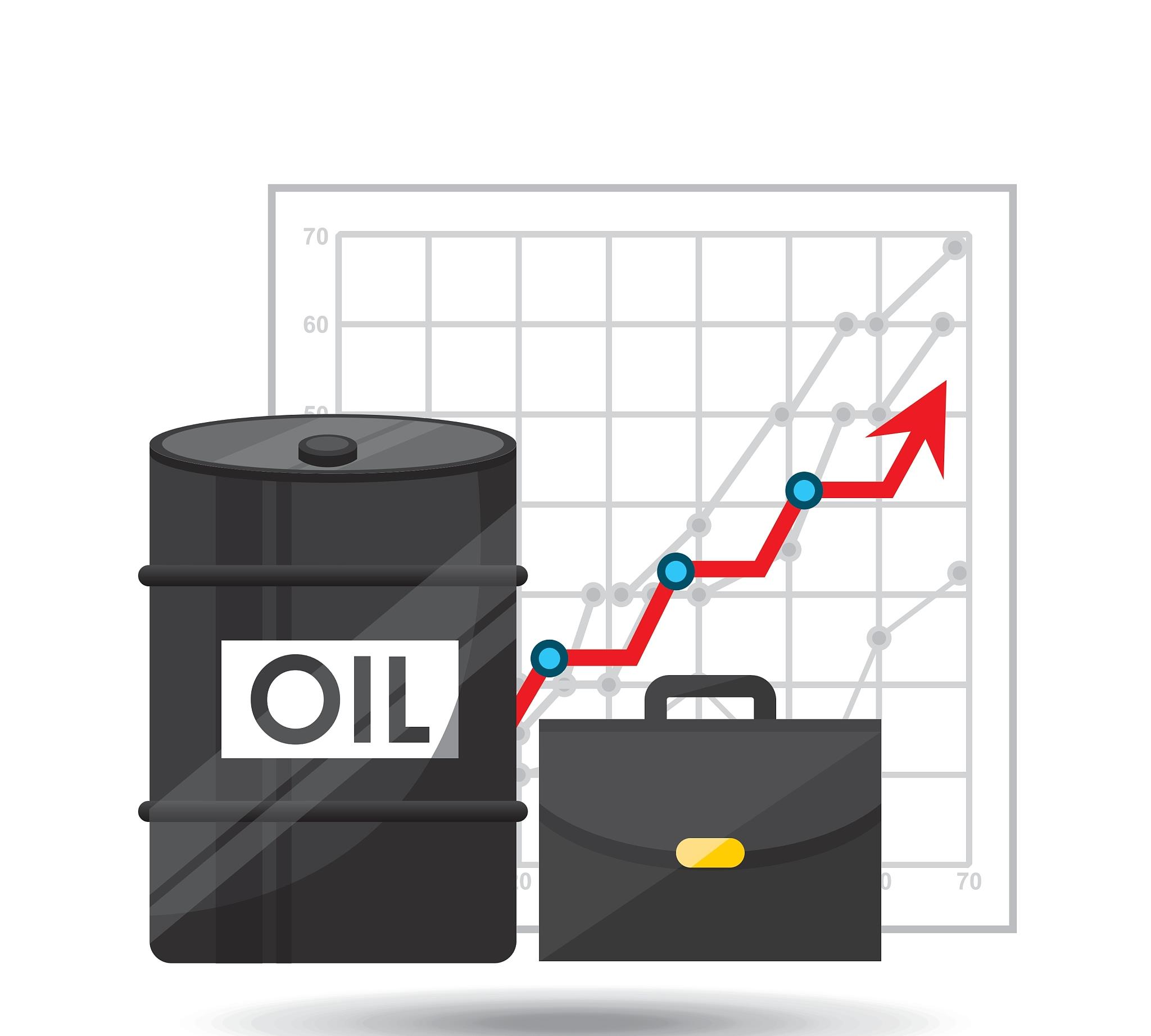 原油續刷新高，油價繼續上漲，7月2日加油站92、95號汽油價格-圖4