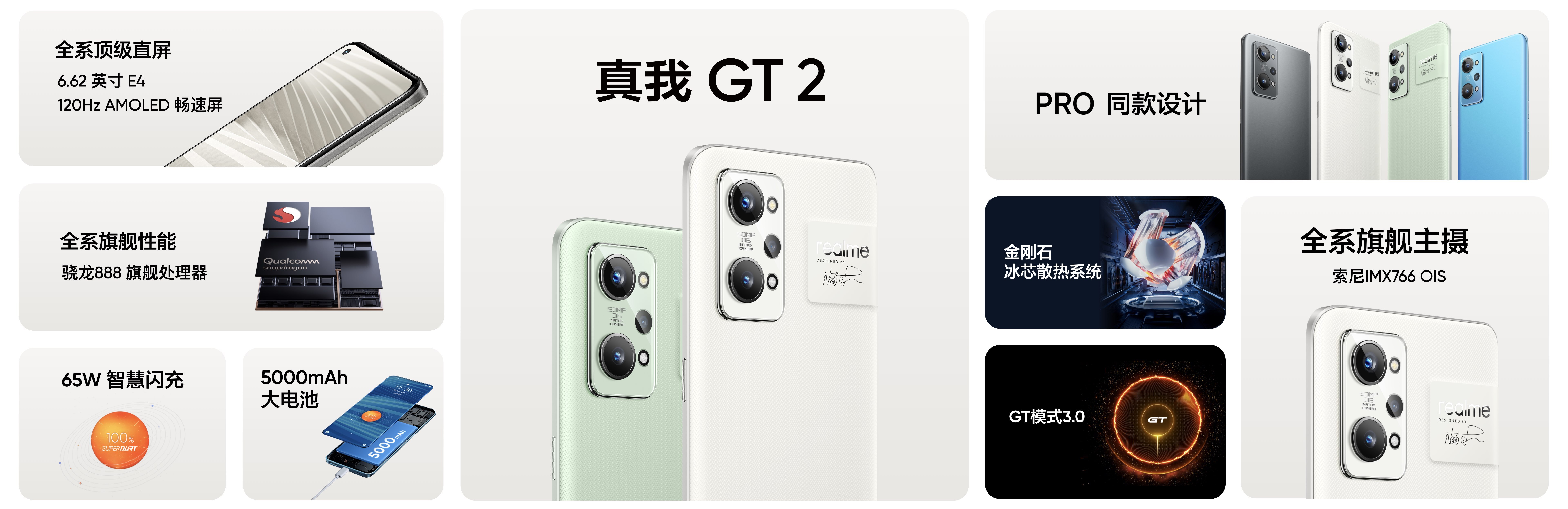 高通骁龙|2022年首款骁龙8gen1旗舰手机发布，真我GT2 Pro正式入局高端市场