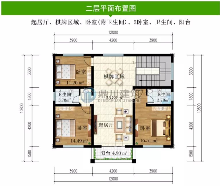 20多万就能建别墅，4款二层农村别墅任你挑选