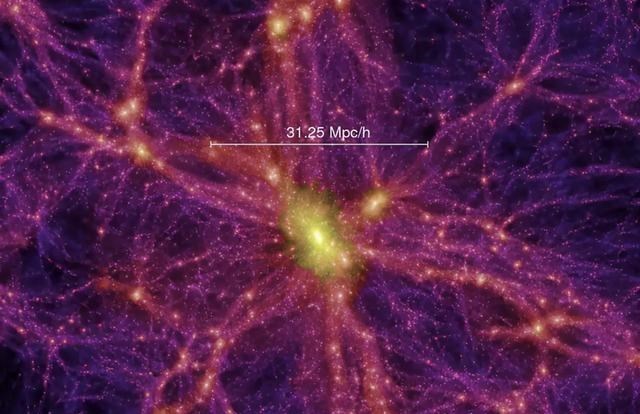 银河系 地球围着太阳转，太阳围着银河系转，那么银河系围着什么运动？