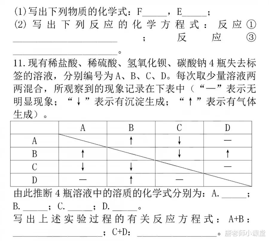 |初中化学｜推断题解题技巧+三大题型解析，实用干货，期末备考必备