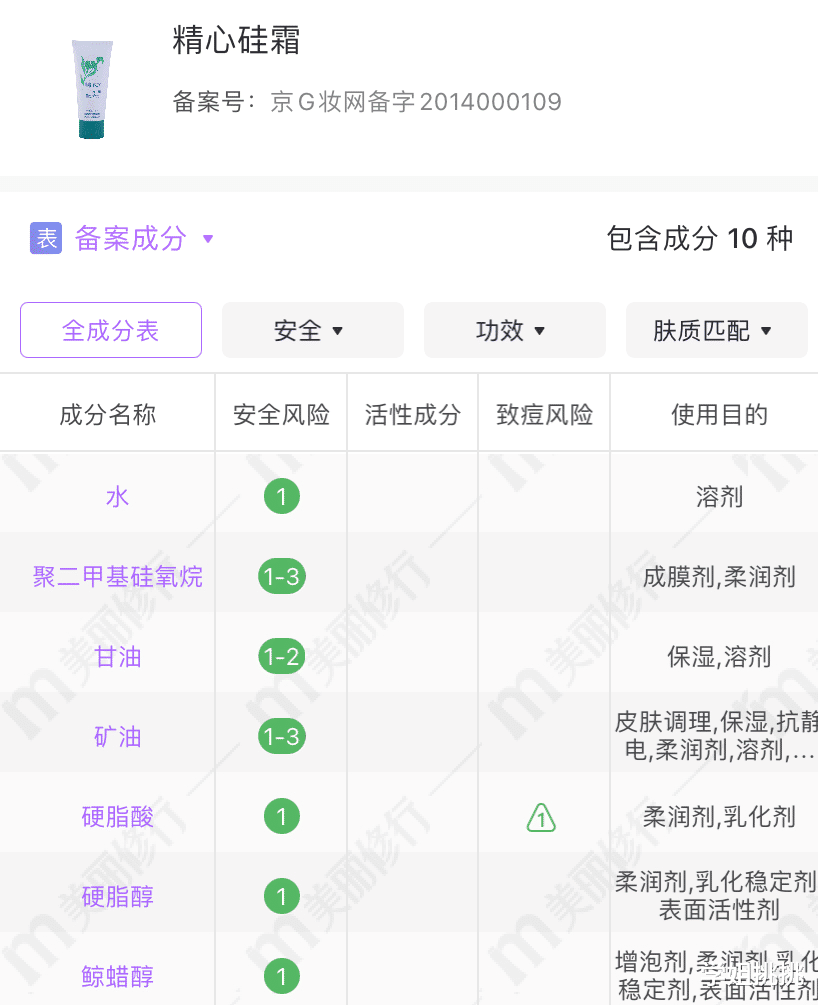 面霜|我见过皮肤细腻、有光泽的人,只用面霜就够了