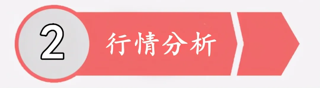 以太坊 乐游说：以太坊一骑绝尘，大饼该何去何从？