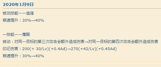 王者荣耀|天美终于想起成吉思汗，冷门打捞正式开启，杨戬盘古已成神！