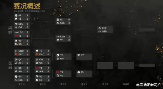 虎牙|DOTA2：虎牙IG遇上秘密大魔王，这回真凶多吉少了