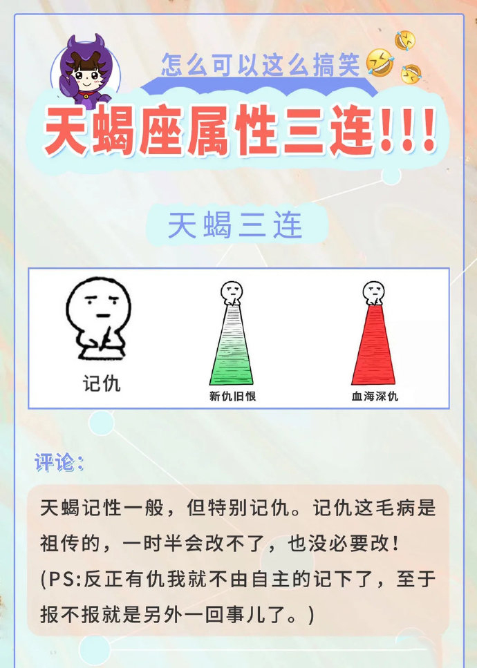 奇怪小女儿|十二星座性格属性三连图