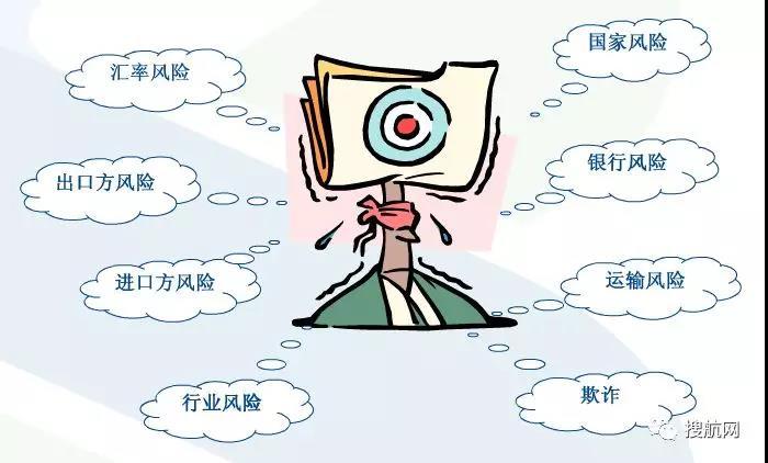 野林猫知道 野林猫教你怎么做外贸第二篇-风险把控
