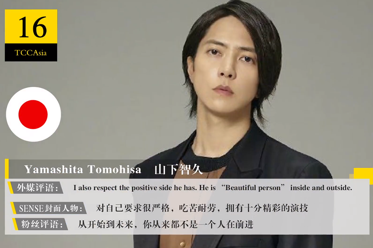 男神|2020亚太区最帅100张面孔最全榜单,快来看看你的爱豆上榜了吗