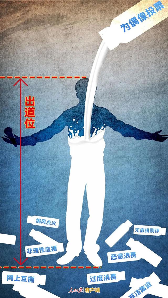 中国教育在线 国家出手！引发粉丝非理性应援行为将被严厉打击